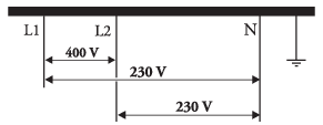 HiH-aansluitschema 2N 380-415V 50-60Hz